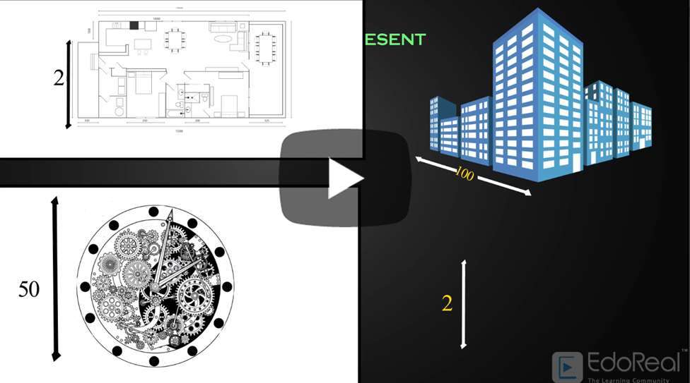 Introductio To Scales