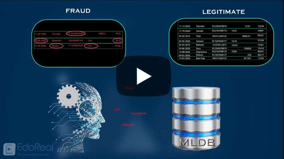 Introduction to Machine Learning